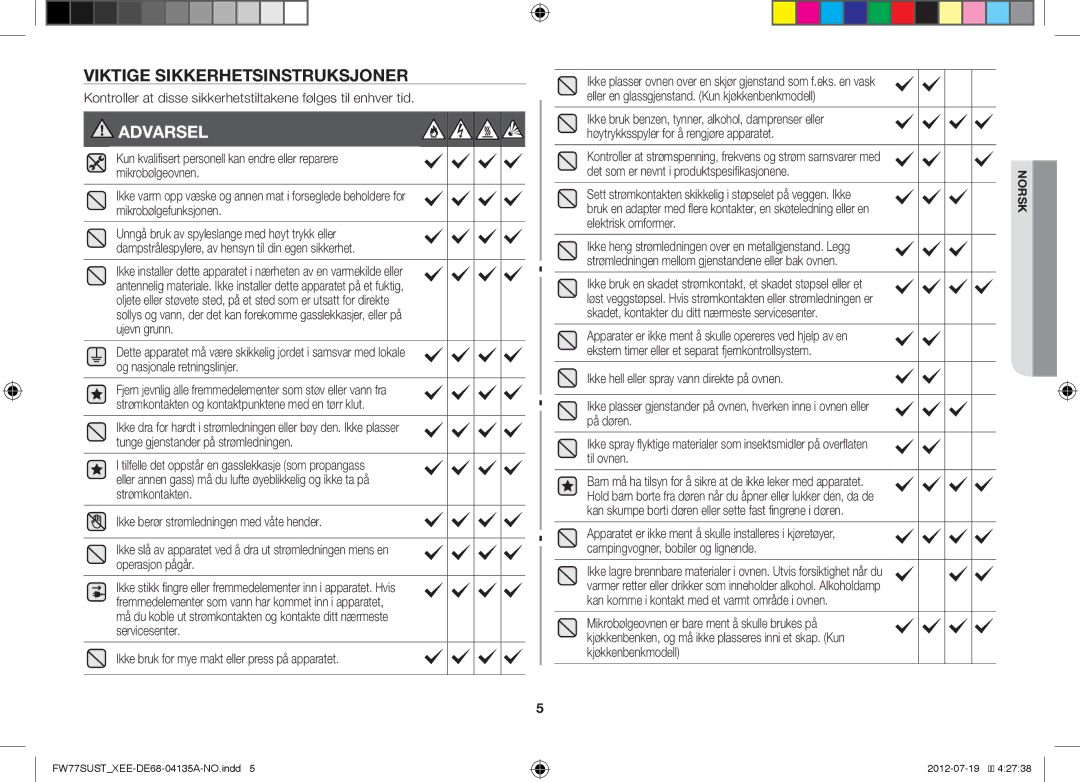 Samsung FW77SUB/XEE, FW77SUST/XEE manual Viktige Sikkerhetsinstruksjoner, Ikke bruk for mye makt eller press på apparatet 