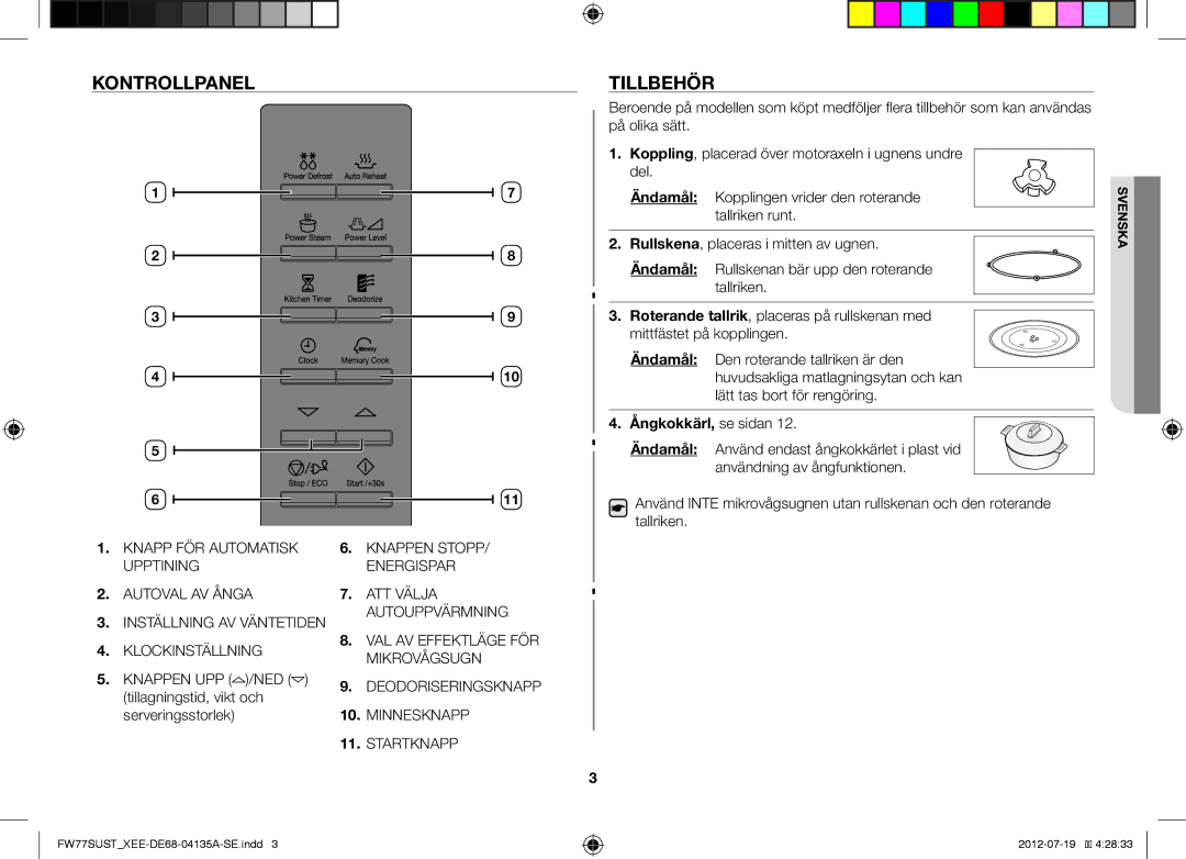 Samsung FW77SUST/XEE manual Kontrollpanel Tillbehör, Rullskena, placeras i mitten av ugnen, Ändamål, Ångkokkärl, se sidan 