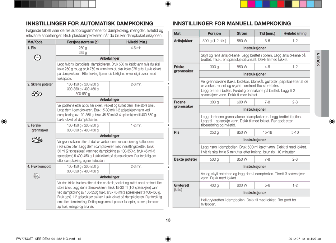 Samsung FW77SUST/XEE, FW77SUB/XEE manual Innstillinger for Automatisk Dampkoking, Innstillinger for Manuell Dampkoking 