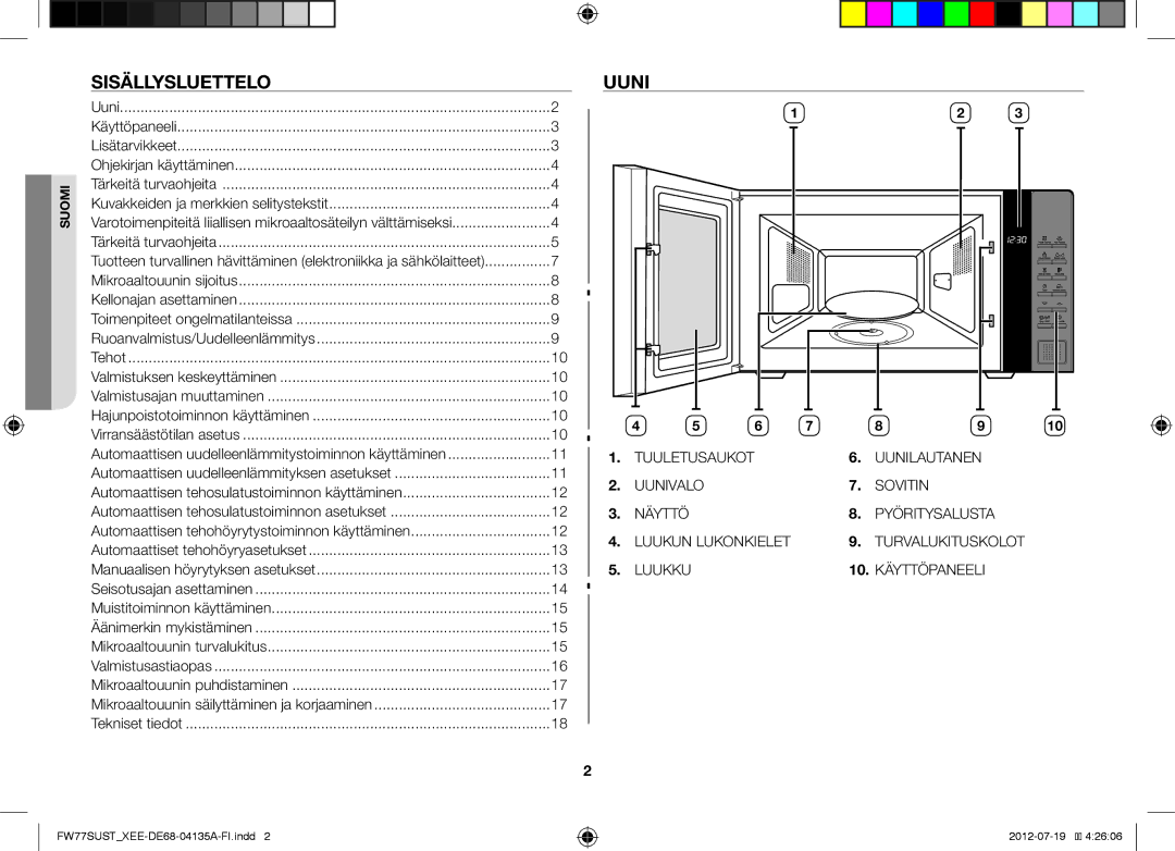 Samsung FW77SUST/XEE, FW77SUB/XEE, FW77SUW/XEE manual Sisällysluettelo, Uuni 