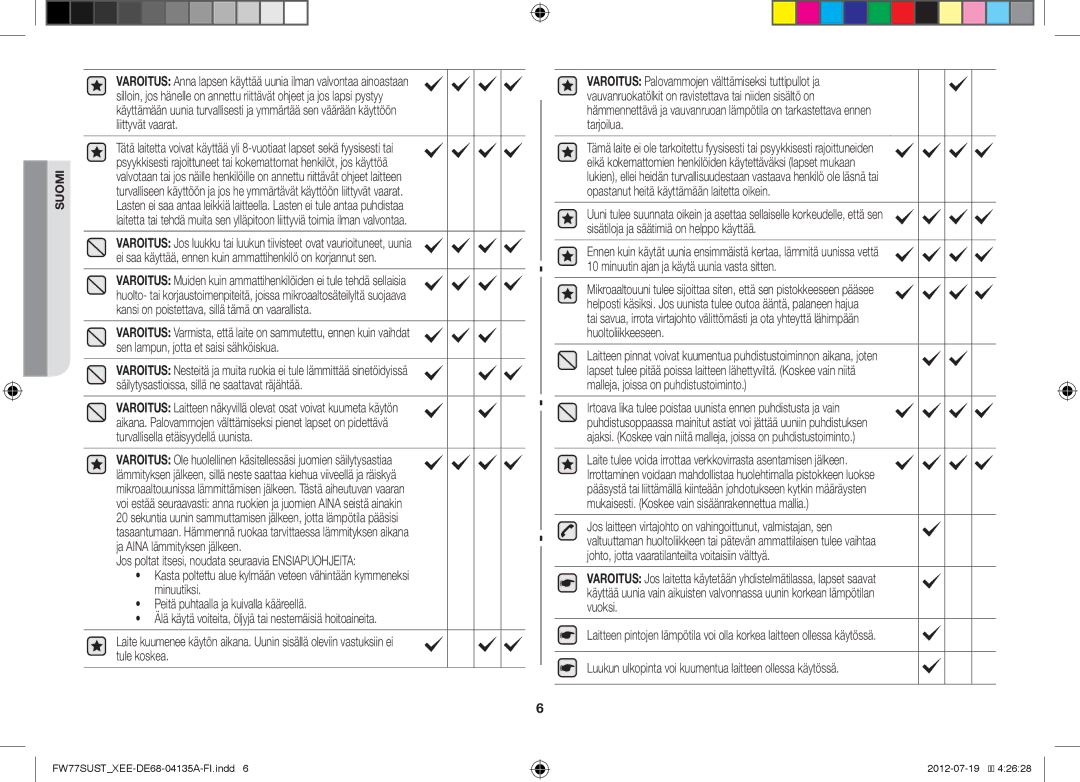 Samsung FW77SUB/XEE, FW77SUST/XEE, FW77SUW/XEE manual Suomi 