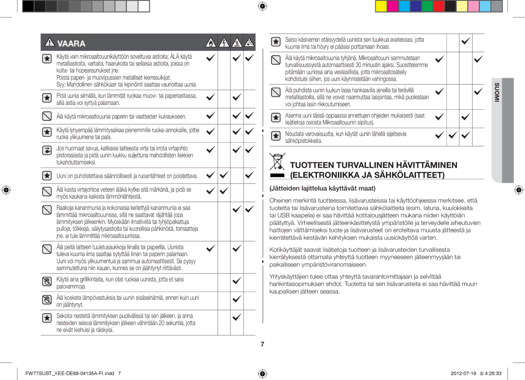 Samsung FW77SUW/XEE, FW77SUB/XEE Poista paperi- ja muovipussien metalliset kierresulkijat, Voi johtaa lasin rikkoutumiseen 