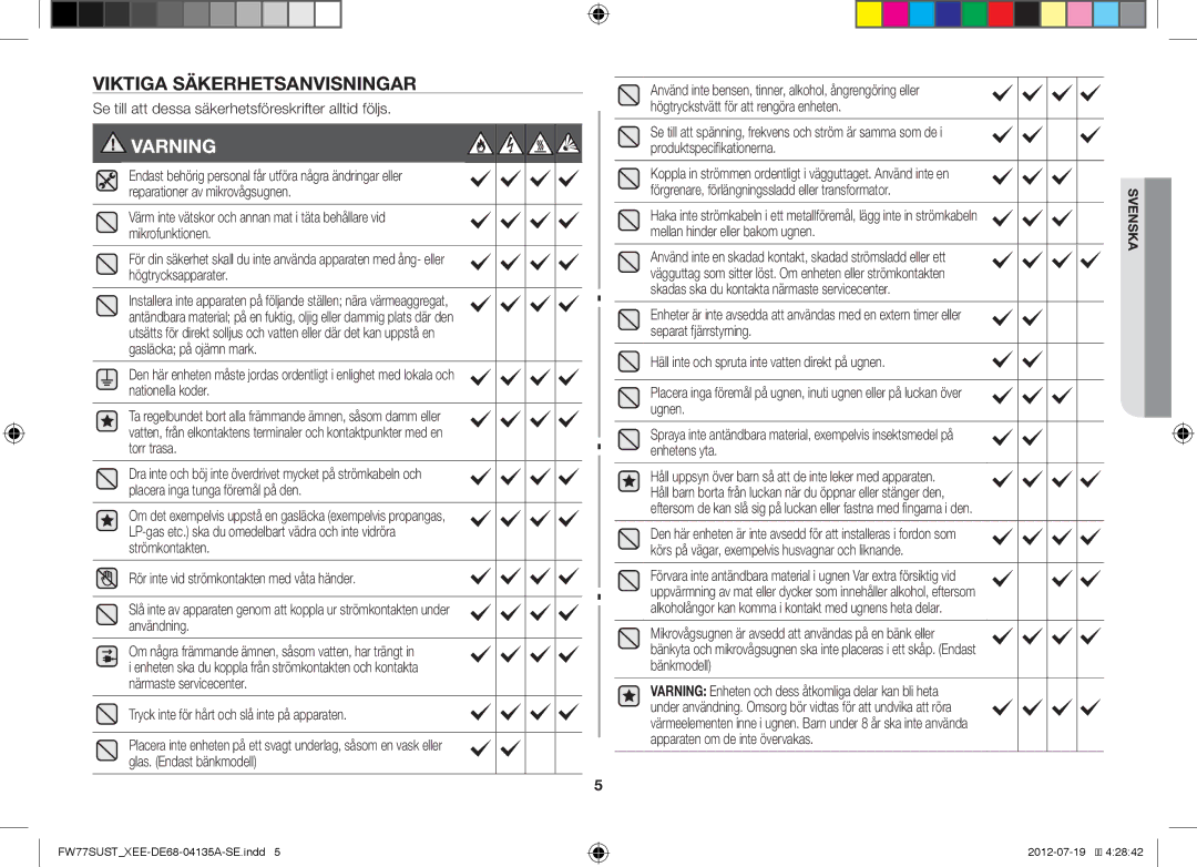 Samsung FW77SUW/XEE, FW77SUST/XEE manual Viktiga Säkerhetsanvisningar, Se till att dessa säkerhetsföreskrifter alltid följs 