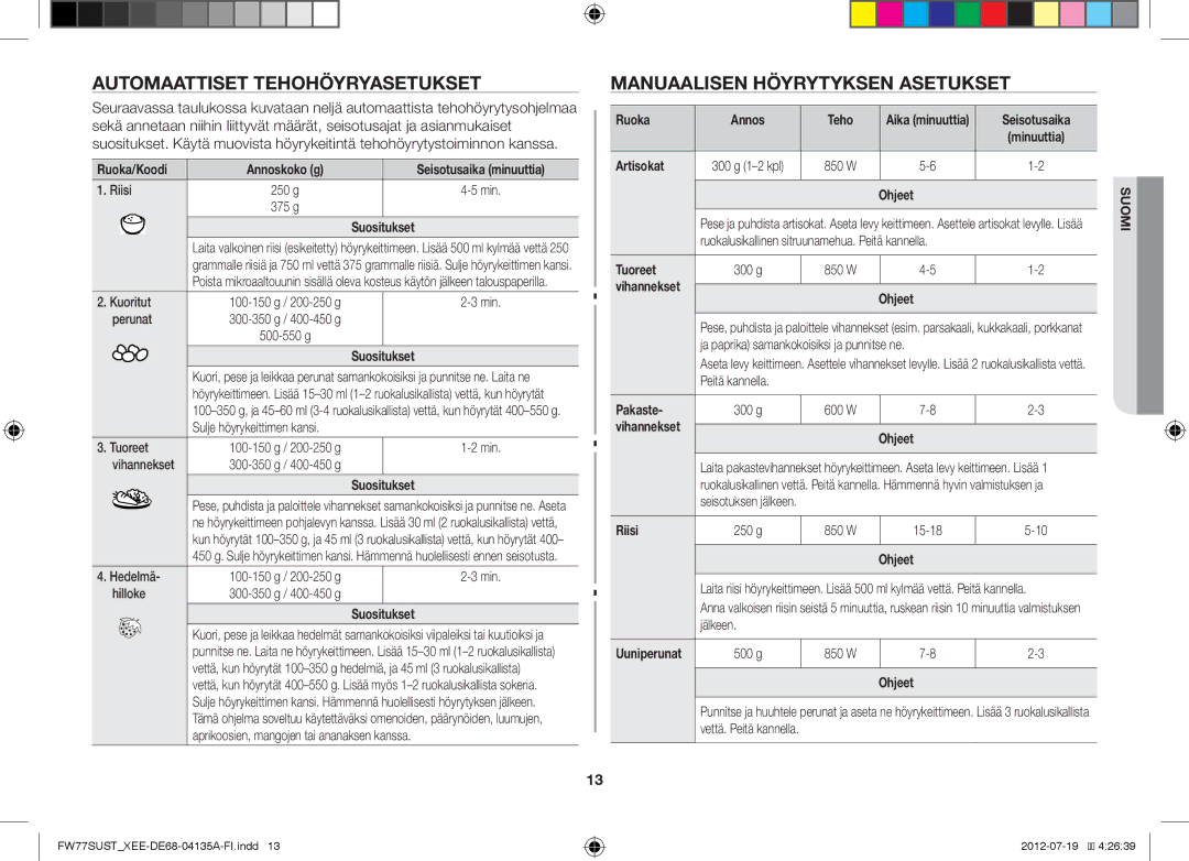 Samsung FW77SUW/XEE, FW77SUST/XEE, FW77SUB/XEE manual Automaattiset Tehohöyryasetukset, Manuaalisen Höyrytyksen Asetukset 