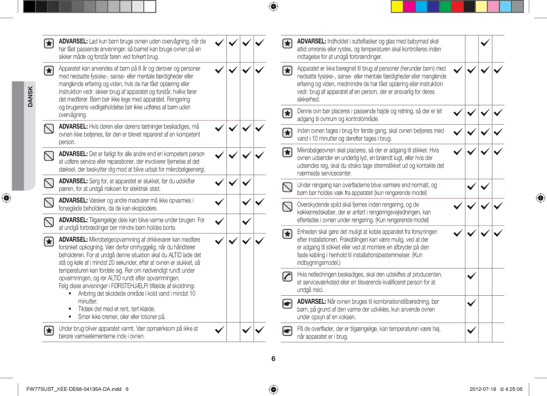 Samsung FW77SUST/XEE, FW77SUB/XEE, FW77SUW/XEE manual Dansk 