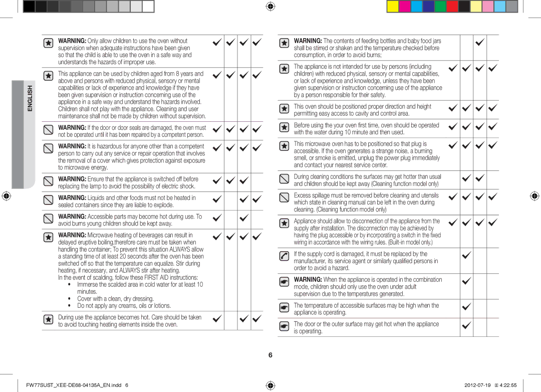 Samsung FW77SUW/XEE, FW77SUST/XEE, FW77SUB/XEE manual English 