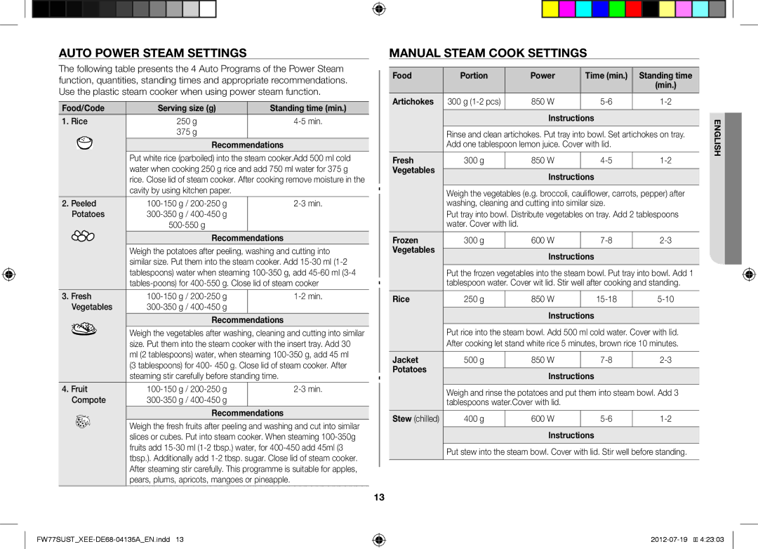 Samsung FW77SUST/XEE, FW77SUB/XEE, FW77SUW/XEE manual Auto Power Steam Settings, Manual Steam Cook Settings 