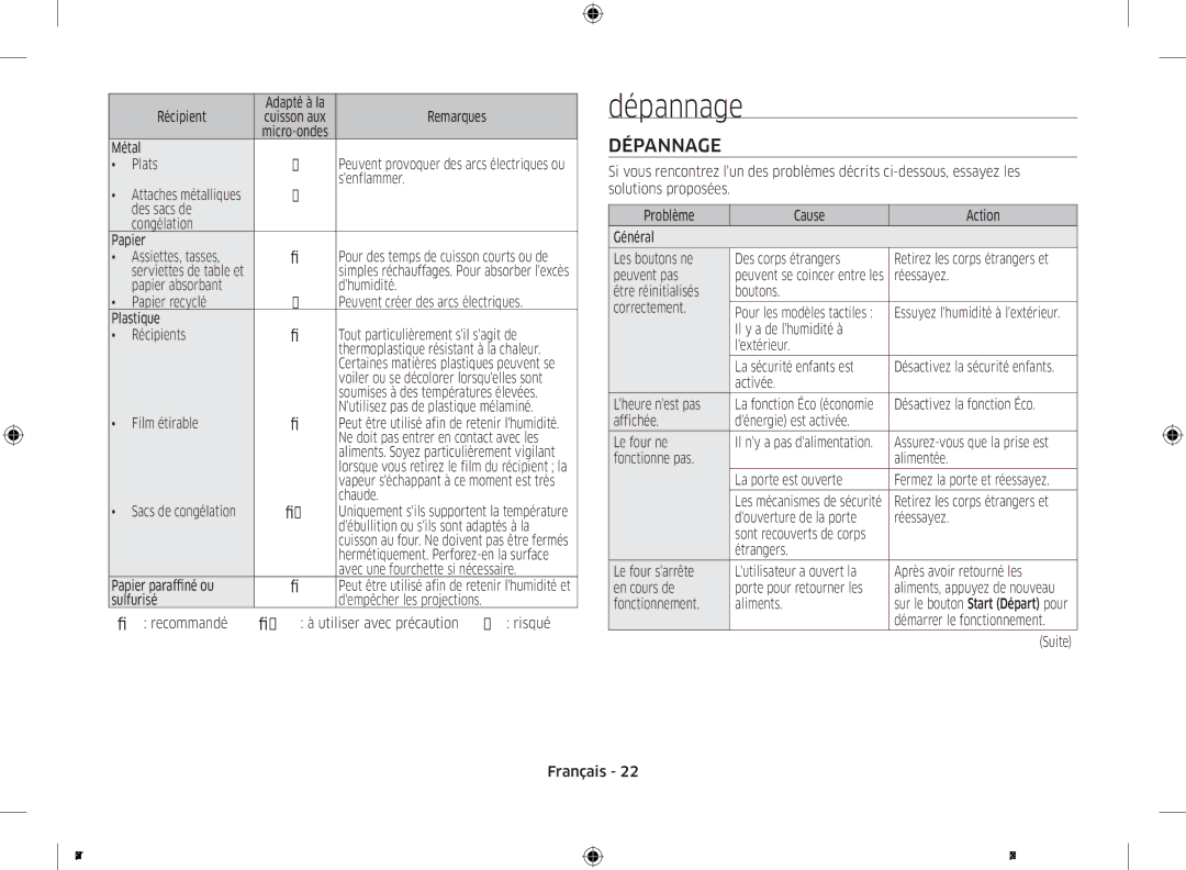 Samsung FW77SUST/XEF, FW77SUB/XEF manual Dépannage 