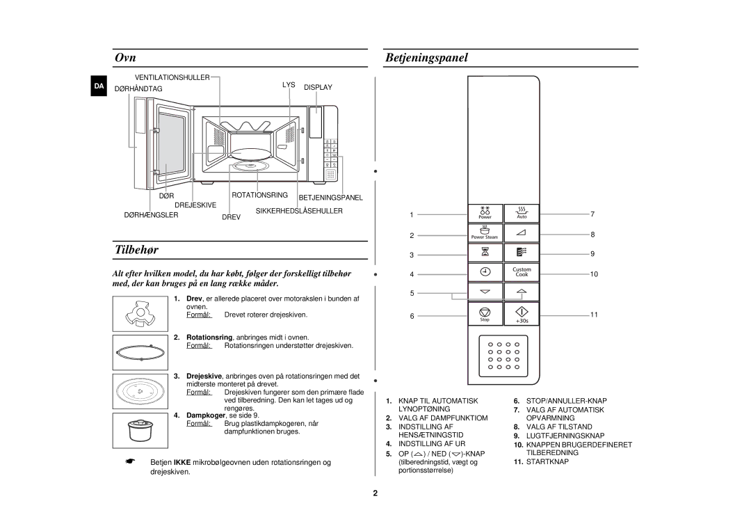 Samsung FW87KUST/XEE manual Ovn, Betjeningspanel, Tilbehør, Dampkoger , se side 