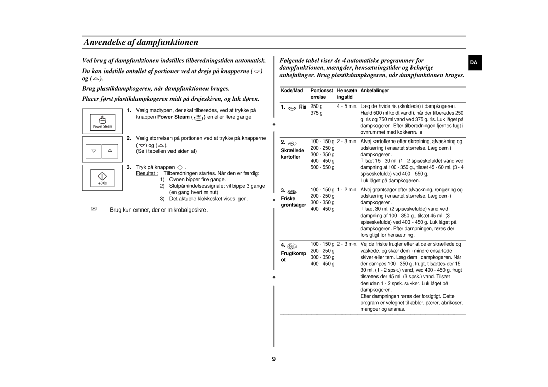 Samsung FW87KUST/XEE manual Anvendelse af dampfunktionen 