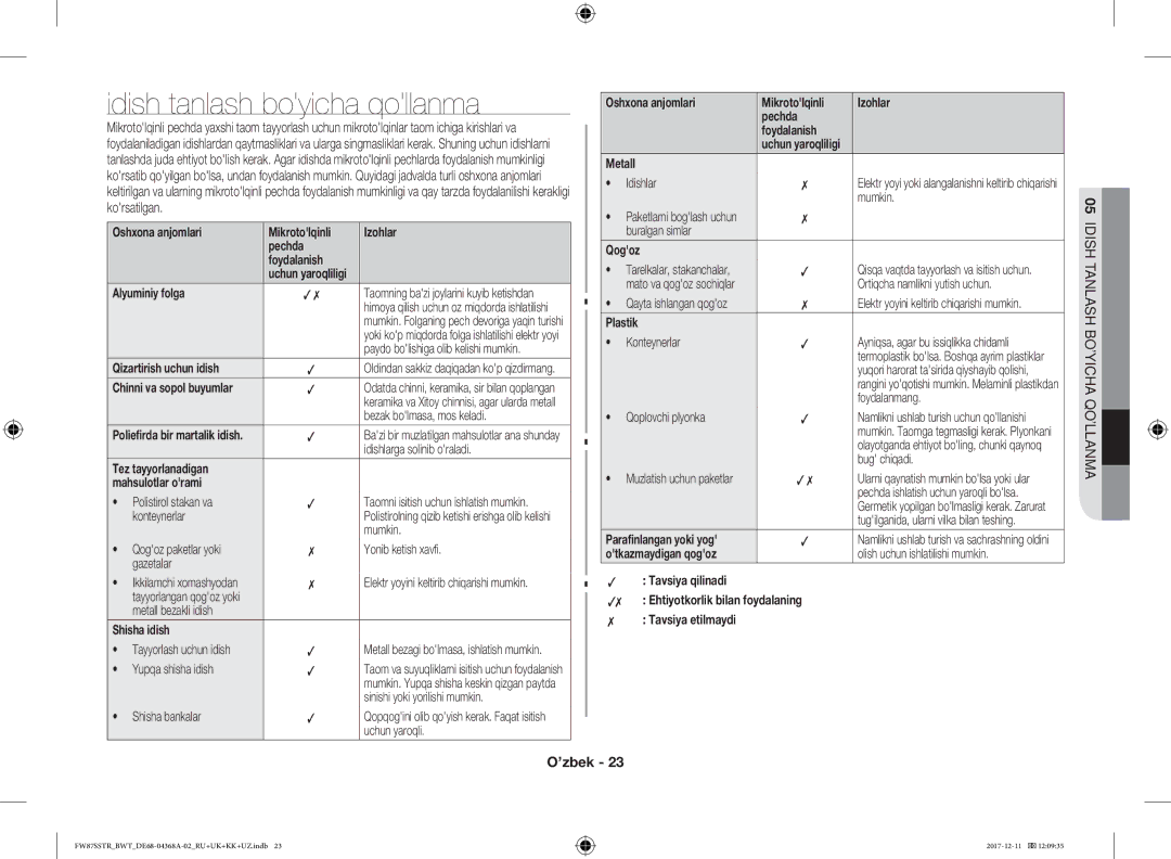 Samsung FW87SSTR/BWT, FW87SR-B/BWT, FW77SR-B/BWT, FW87SBTR/BW, FW87SR-W/BWT manual Idish tanlash boyicha qollanma 