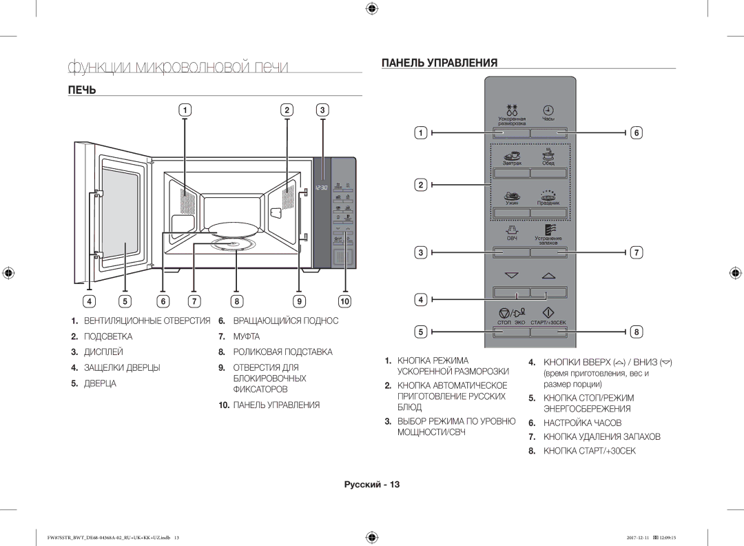 Samsung FW87SBTR/BW, FW87SR-B/BWT, FW77SR-B/BWT, FW87SSTR/BWT manual Функции микроволновой печи, Печь Панель Управления 