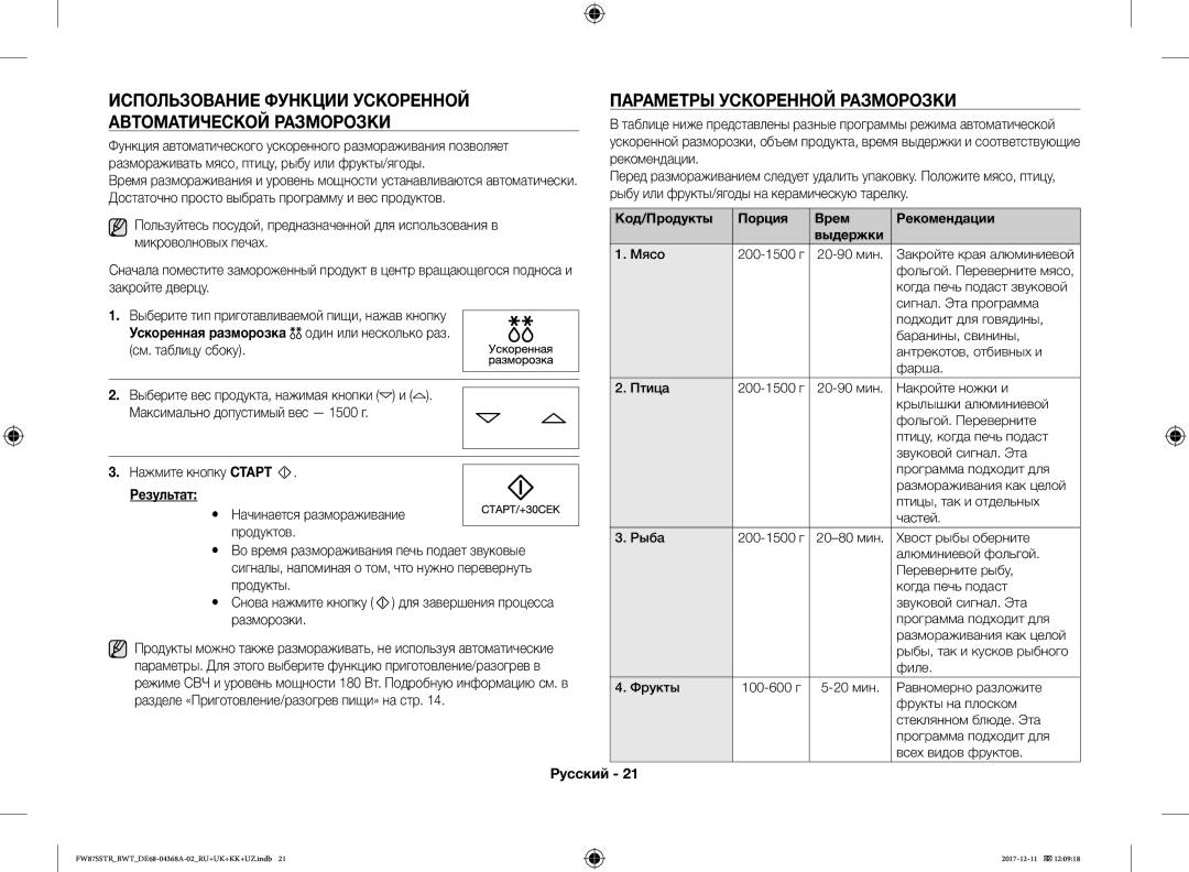 Samsung FW77SR-B/BWT Параметры Ускоренной Разморозки, Нажмите кнопку Старт, Код/Продукты Порция Врем Рекомендации Выдержки 