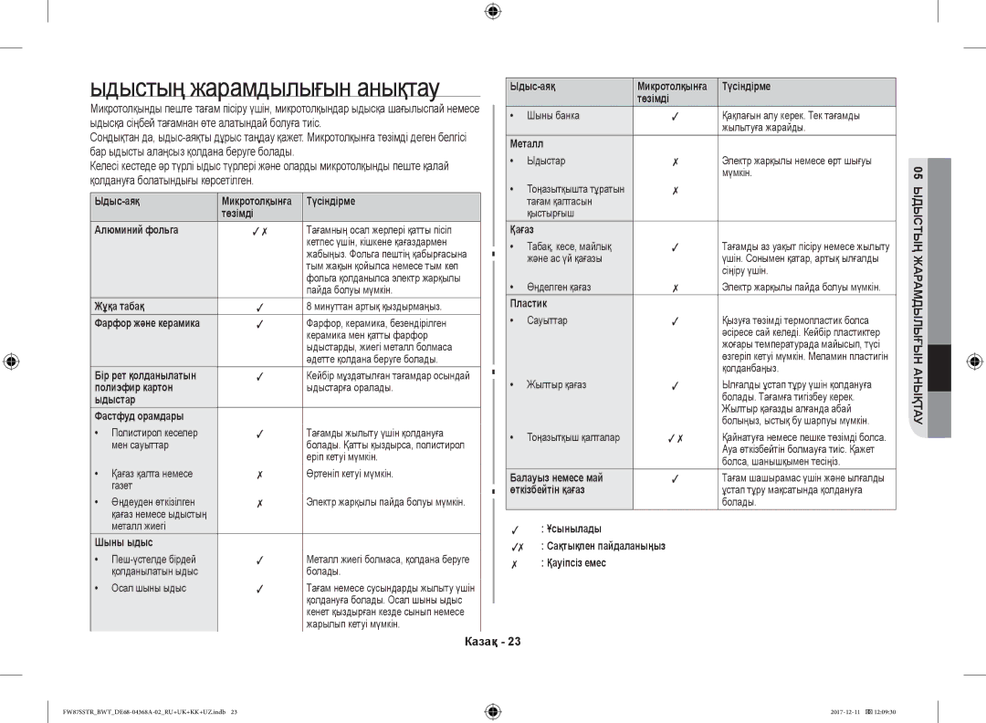 Samsung FW87SR-W/BWT, FW87SR-B/BWT, FW77SR-B/BWT, FW87SSTR/BWT, FW87SBTR/BW manual Ыдыстың жарамдылығын анықтау 