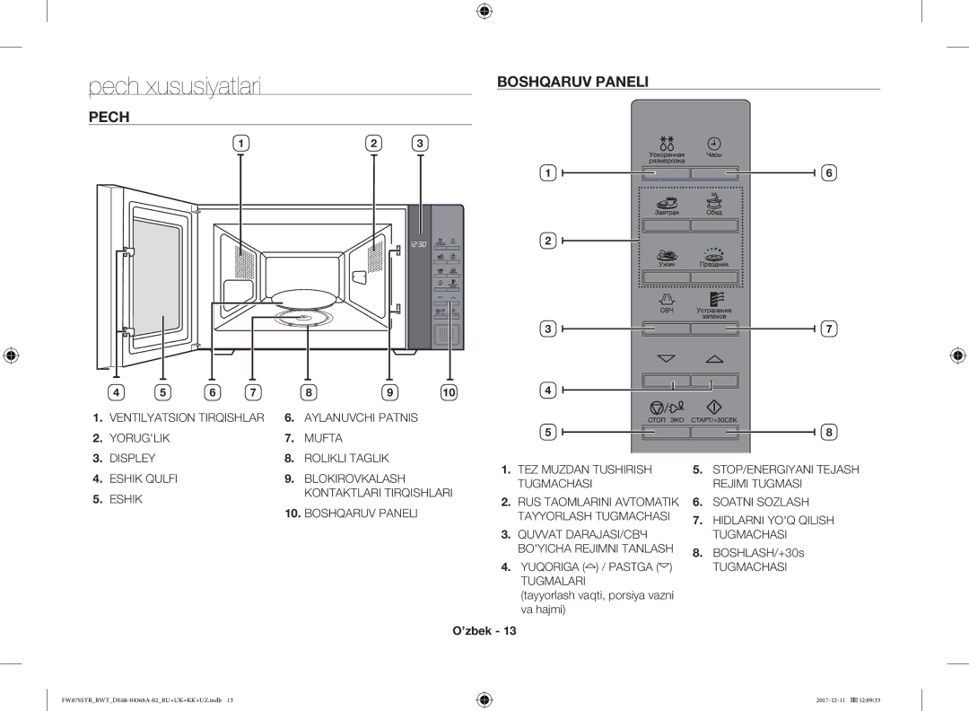 Samsung FW87SSTR/BWT Pech xususiyatlari, Pech Boshqaruv Paneli, BOSHLASH/+30s, Yuqoriga / Pastga Tugmachasi Tugmalari 