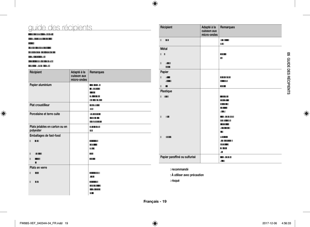 Samsung FW87SST/XEF manual Guide des récipients 