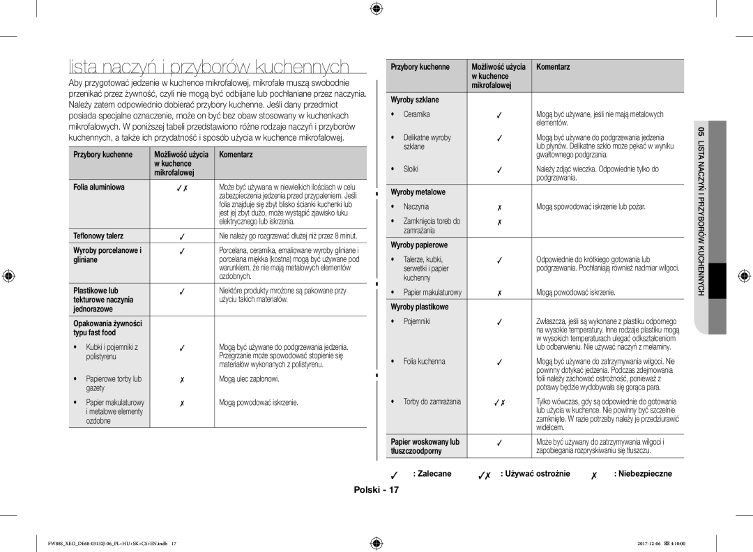 Samsung FW87SUB/XEO manual Lista naczyń i przyborów kuchennych 