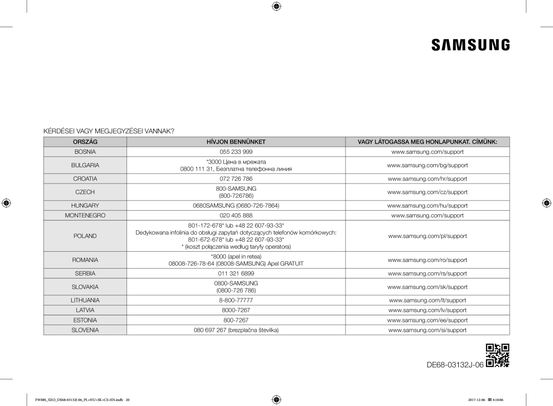 Samsung FW87SUB/XEO manual Kérdései Vagy Megjegyzései VANNAK? 