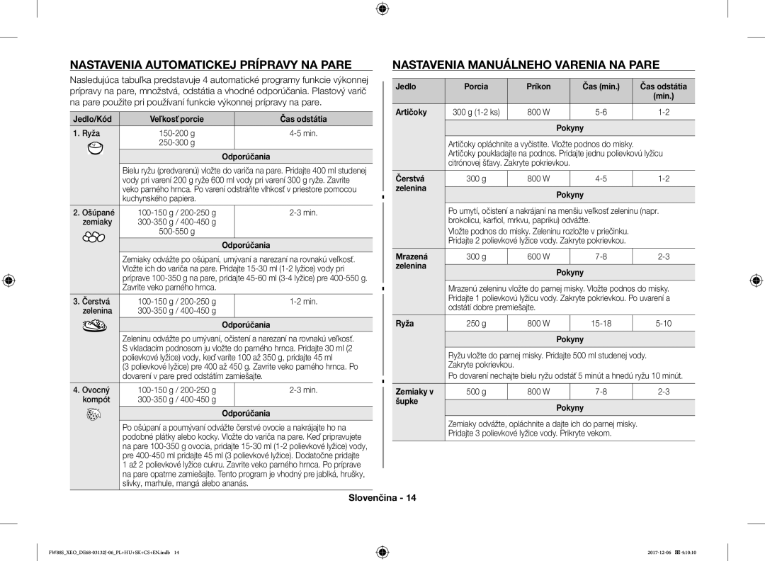 Samsung FW87SUB/XEO manual Príkon Čas min, Artičoky, Jedlo/Kód, Čerstvá, Zelenina Pokyny, Mrazená, Odporúčania Ryža 