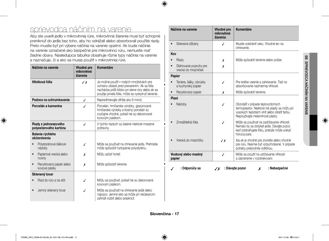 Samsung FW87SUB/XEO manual Sprievodca náčiním na varenie 