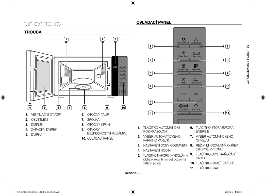 Samsung FW87SUB/XEO manual Ovládací Panel Trouba, Velikost porce 