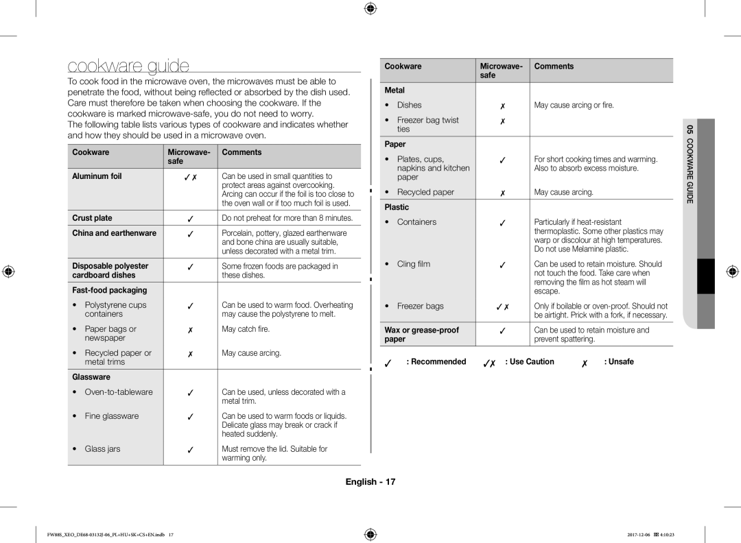 Samsung FW87SUB/XEO manual Cookware guide 