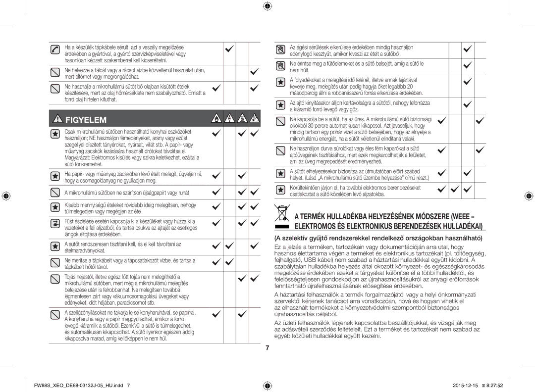 Samsung FW87SUST/AND, FW87SUST/XEO manual Termék Hulladékba Helyezésének Módszere Weee, Kiáramló forró levegő vagy gőz 