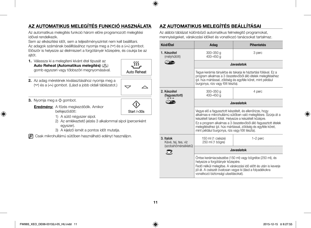 Samsung FW87SUST/AND, FW87SUST/XEO manual Kód/Étel, Javaslatok 