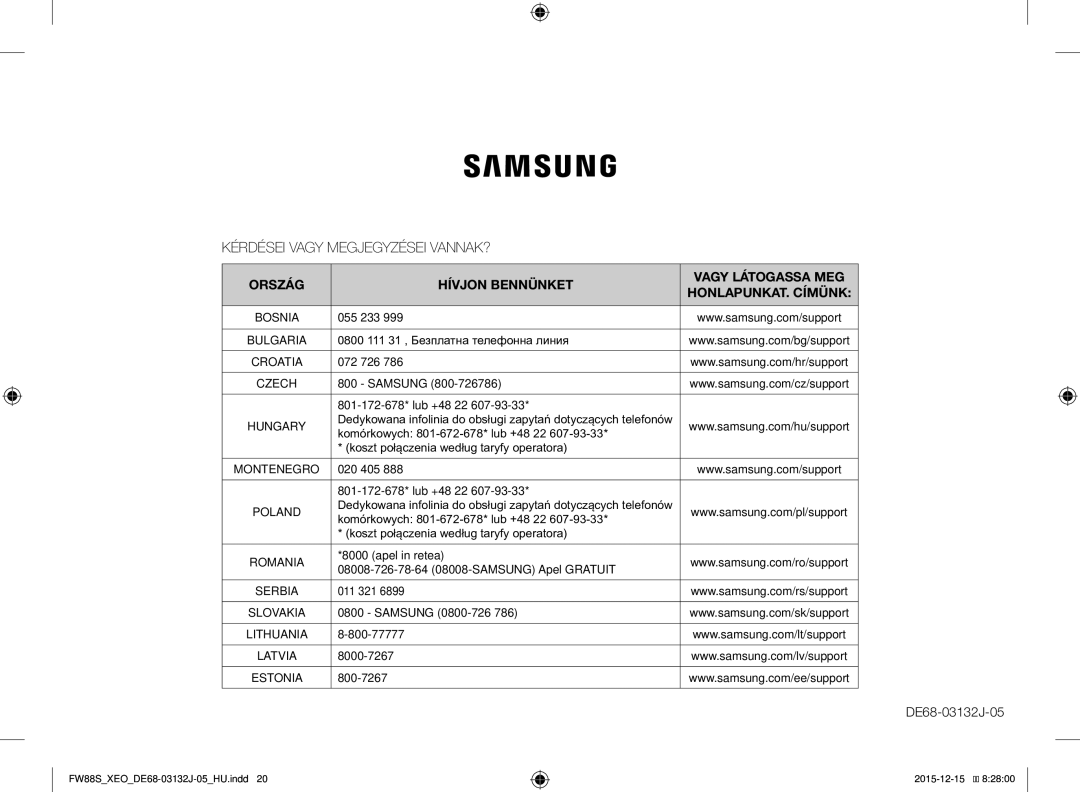 Samsung FW87SUST/XEO, FW87SUST/AND manual Kérdései Vagy Megjegyzései VANNAK? 