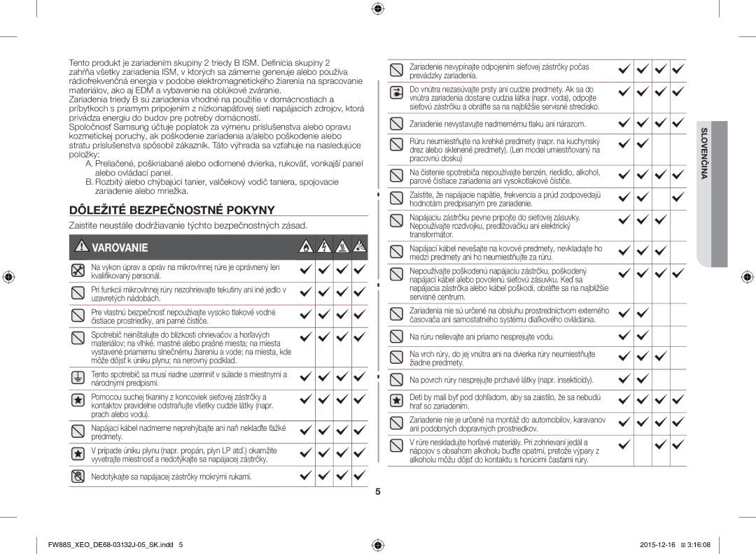 Samsung FW87SUST/AND manual Dôležité Bezpečnostné Pokyny, Zaistite neustále dodržiavanie týchto bezpečnostných zásad 