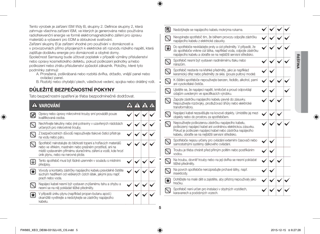 Samsung FW87SUST/AND manual Důležité Bezpečnostní Pokyny, Tato bezpečnostní opatření je třeba bezpodmínečně dodržovat 