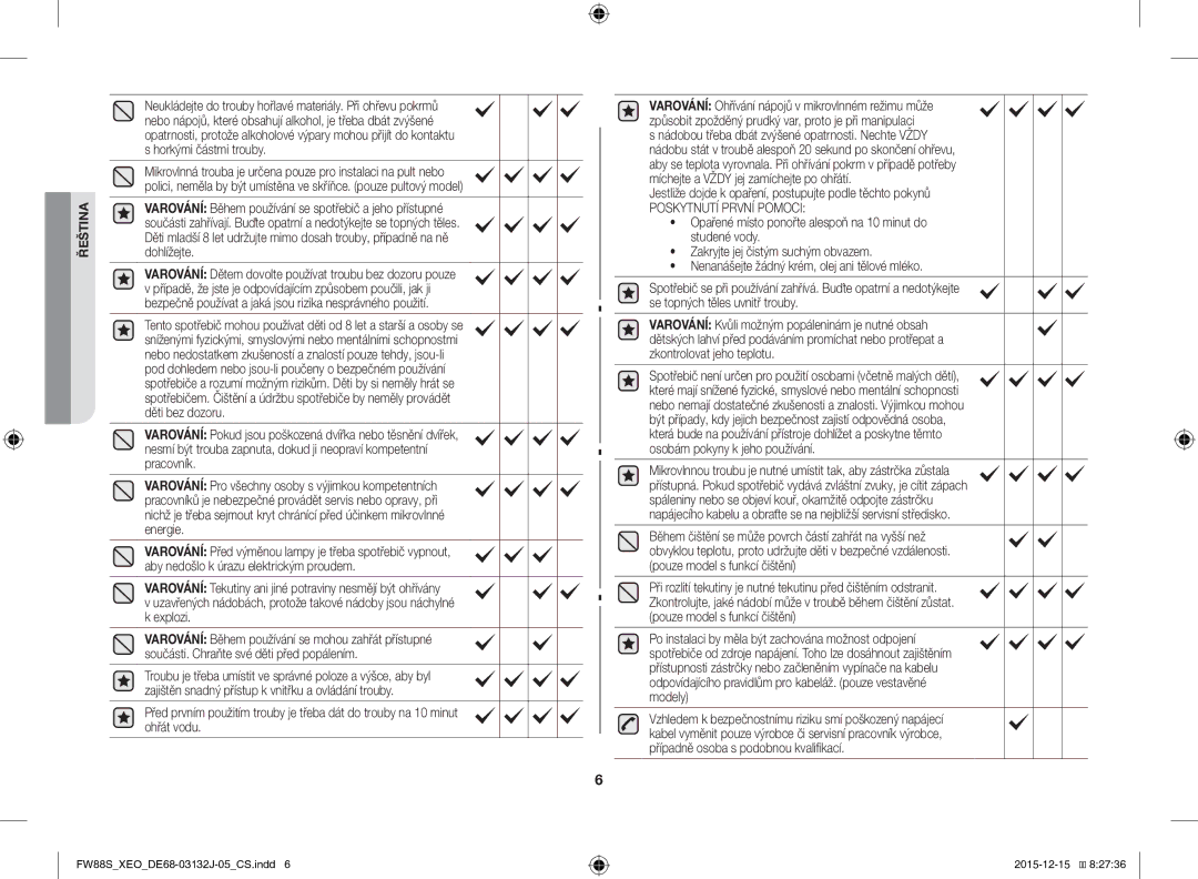 Samsung FW87SUST/XEO, FW87SUST/AND manual Jestliže dojde k opaření, postupujte podle těchto pokynů, Poskytnutí První Pomoci 