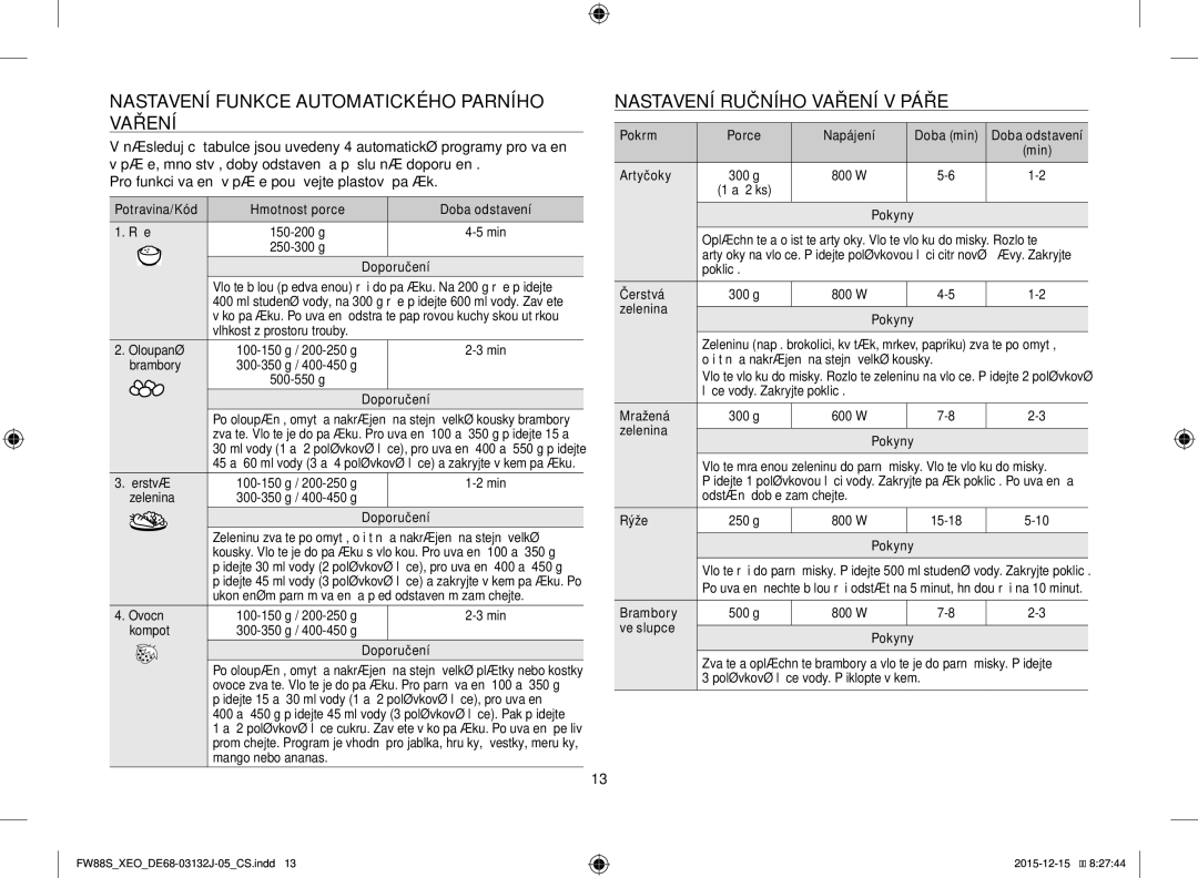 Samsung FW87SUST/AND, FW87SUST/XEO manual Páře, množství, doby odstavení a příslušná doporučení 