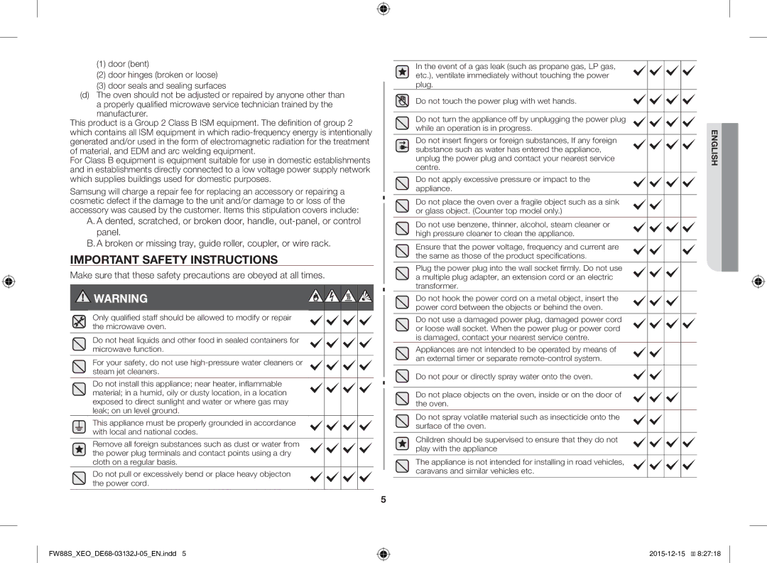 Samsung FW87SUST/AND, FW87SUST/XEO manual Important Safety Instructions 