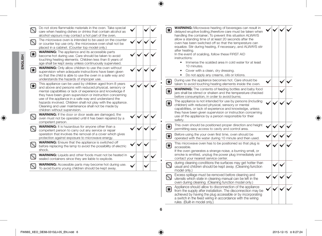 Samsung FW87SUST/XEO, FW87SUST/AND manual English 