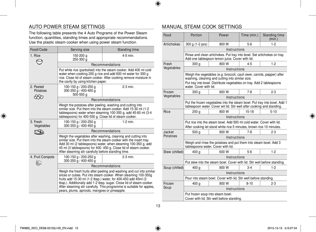 Samsung FW87SUST/AND, FW87SUST/XEO manual Auto Power Steam Settings Manual Steam Cook Settings 