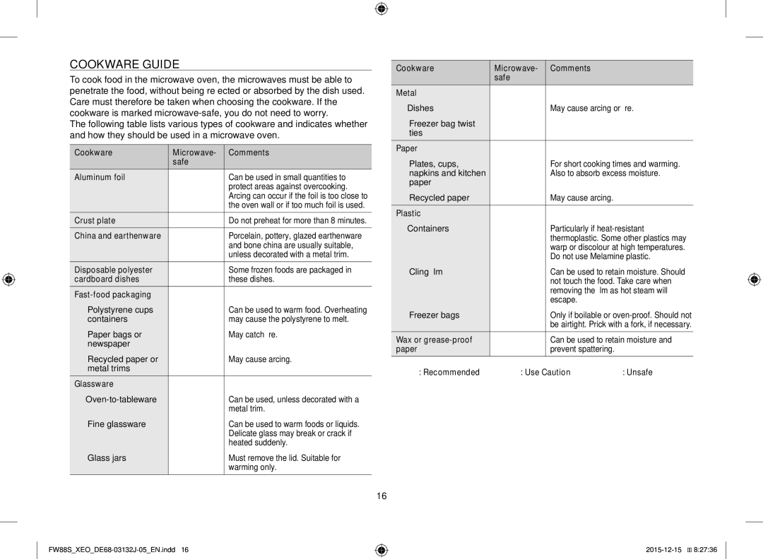 Samsung FW87SUST/XEO, FW87SUST/AND manual Cookware Guide 