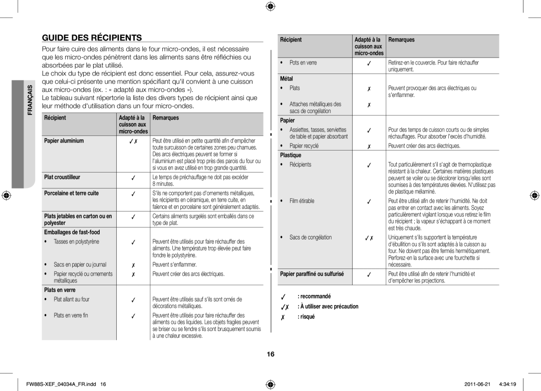 Samsung FW87SW/XEF manual Guide des récipients 