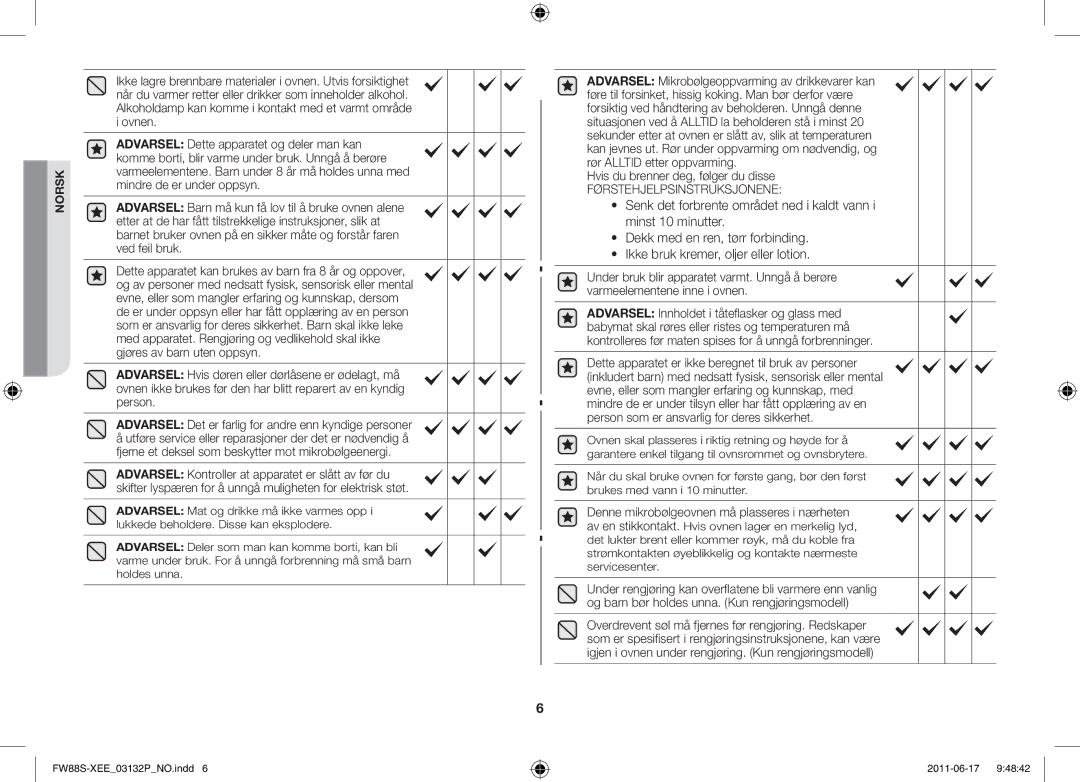 Samsung FW88SUST/XEE manual Hvis du brenner deg, følger du disse 