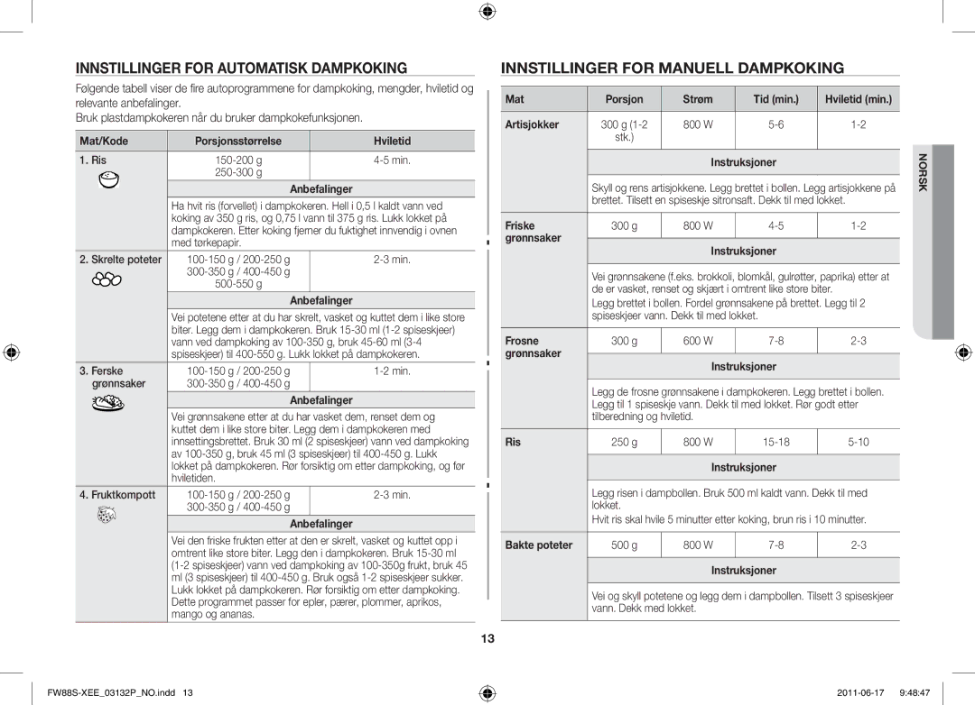 Samsung FW88SUST/XEE manual Innstillinger for automatisk dampkoking, Innstillinger for manuell dampkoking 