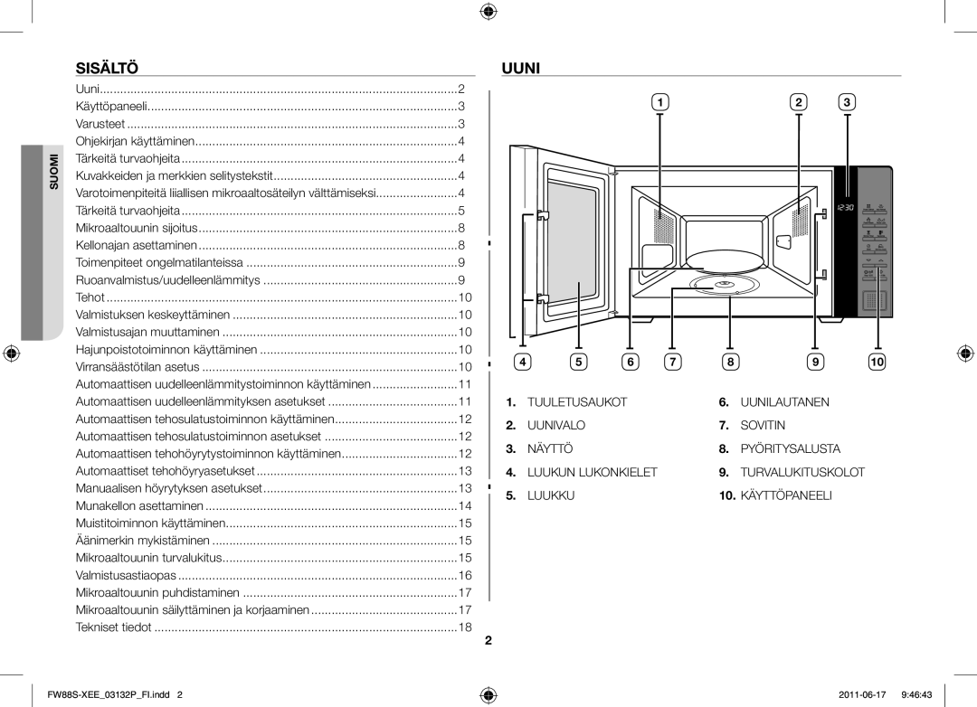 Samsung FW88SUST/XEE manual Sisältö, Uuni 