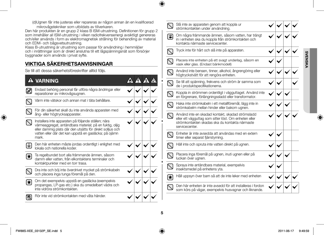 Samsung FW88SUST/XEE manual Viktiga säkerhetsanvisningar, Se till att dessa säkerhetsföreskrifter alltid följs 