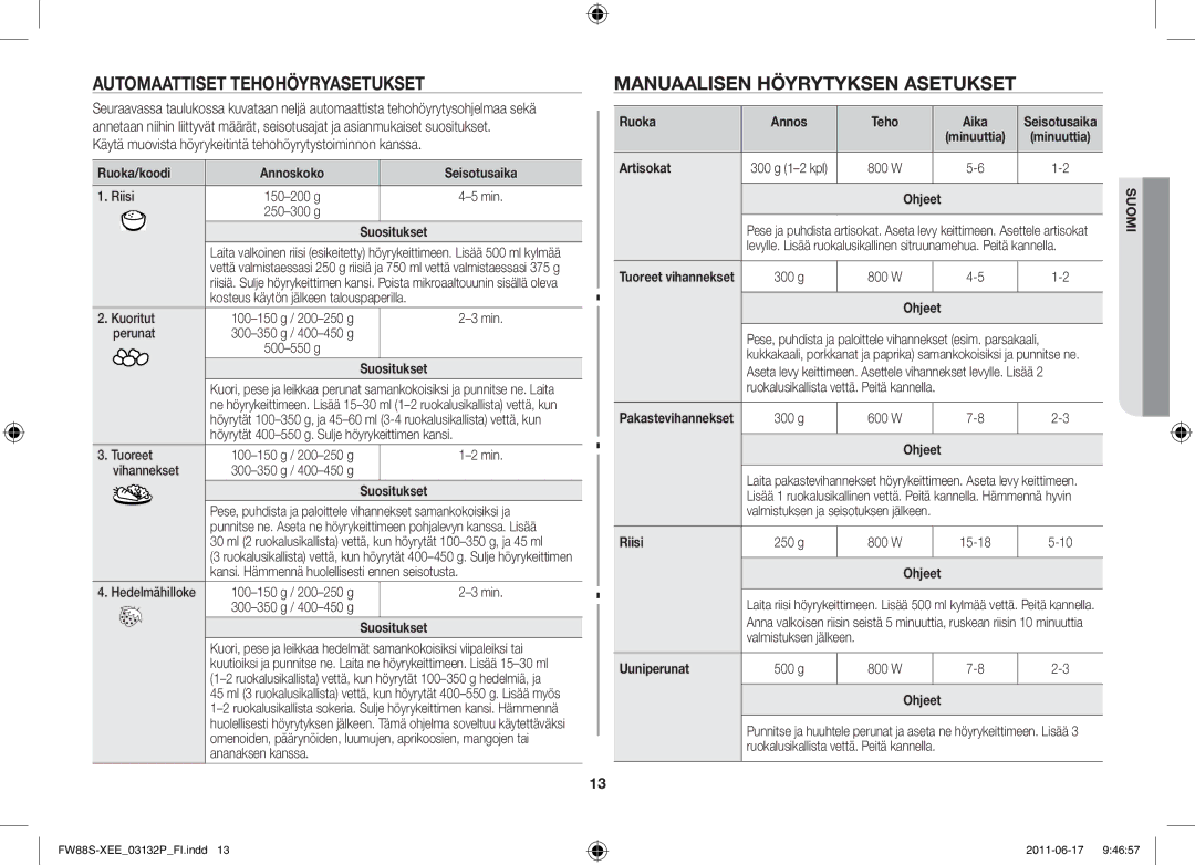 Samsung FW88SUST/XEE manual Käytä muovista höyrykeitintä tehohöyrytystoiminnon kanssa 