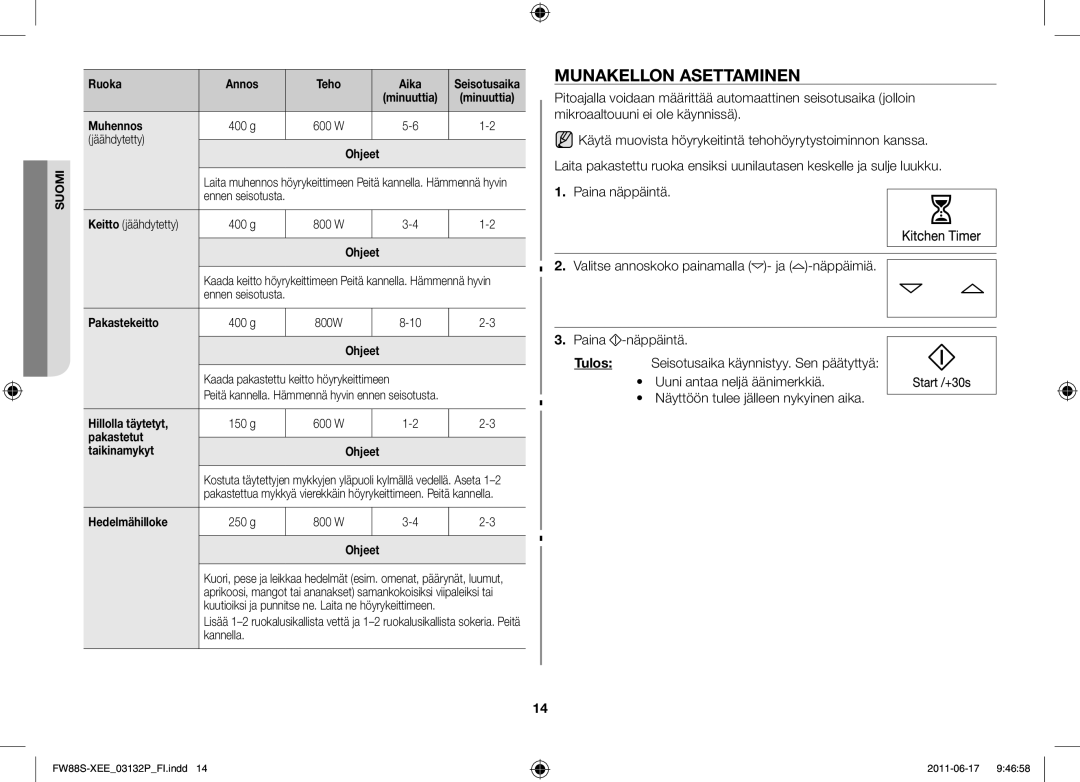 Samsung FW88SUST/XEE manual Munakellon asettaminen 