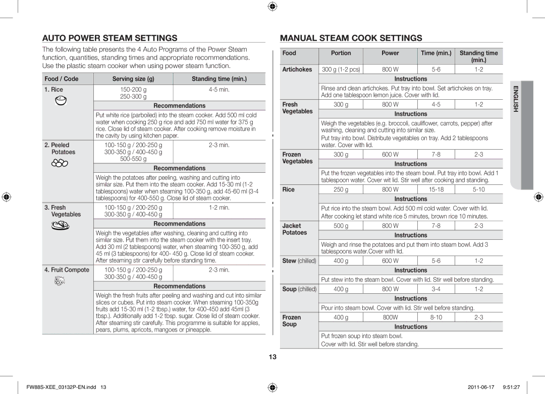 Samsung FW88SUST/XEE manual Auto power Steam settings Manual steam cook settings 