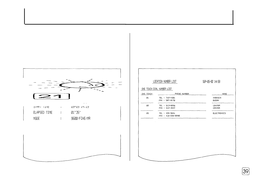 Samsung FX 505 manual Confirmation Report, Location Number List 