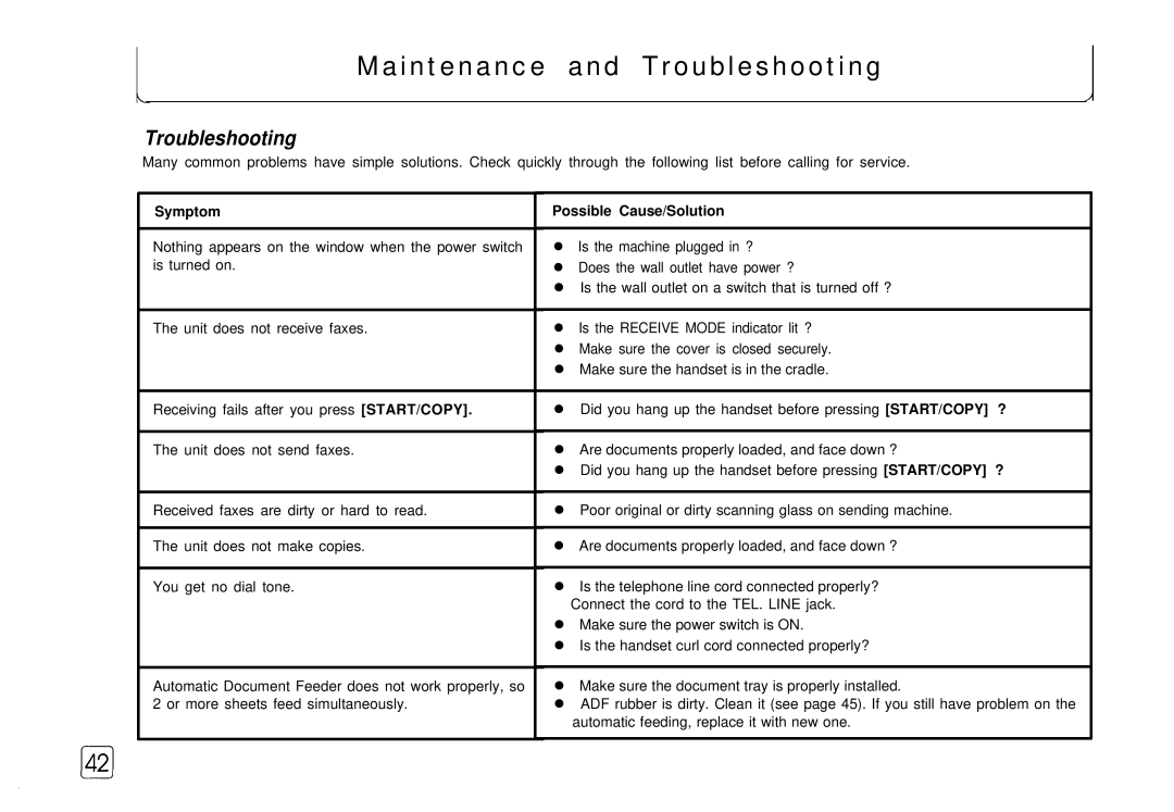 Samsung FX 505 manual Maintenance and Troubleshooting, Symptom Possible Cause/Solution 