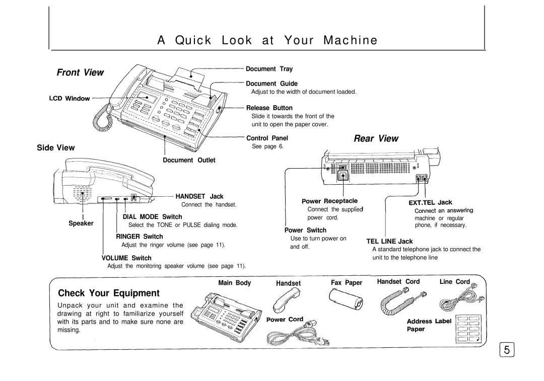 Samsung FX 505 manual Quick Look at Your Machine, Front View 