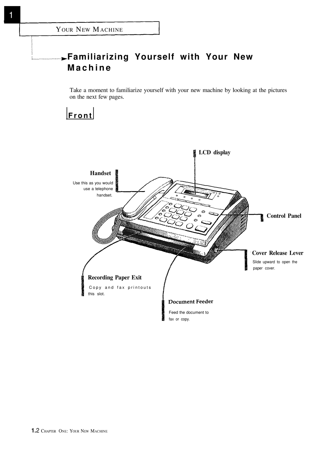 Samsung FX100 manual Familiarizing Yourself with Your New C h i n e, O n t 