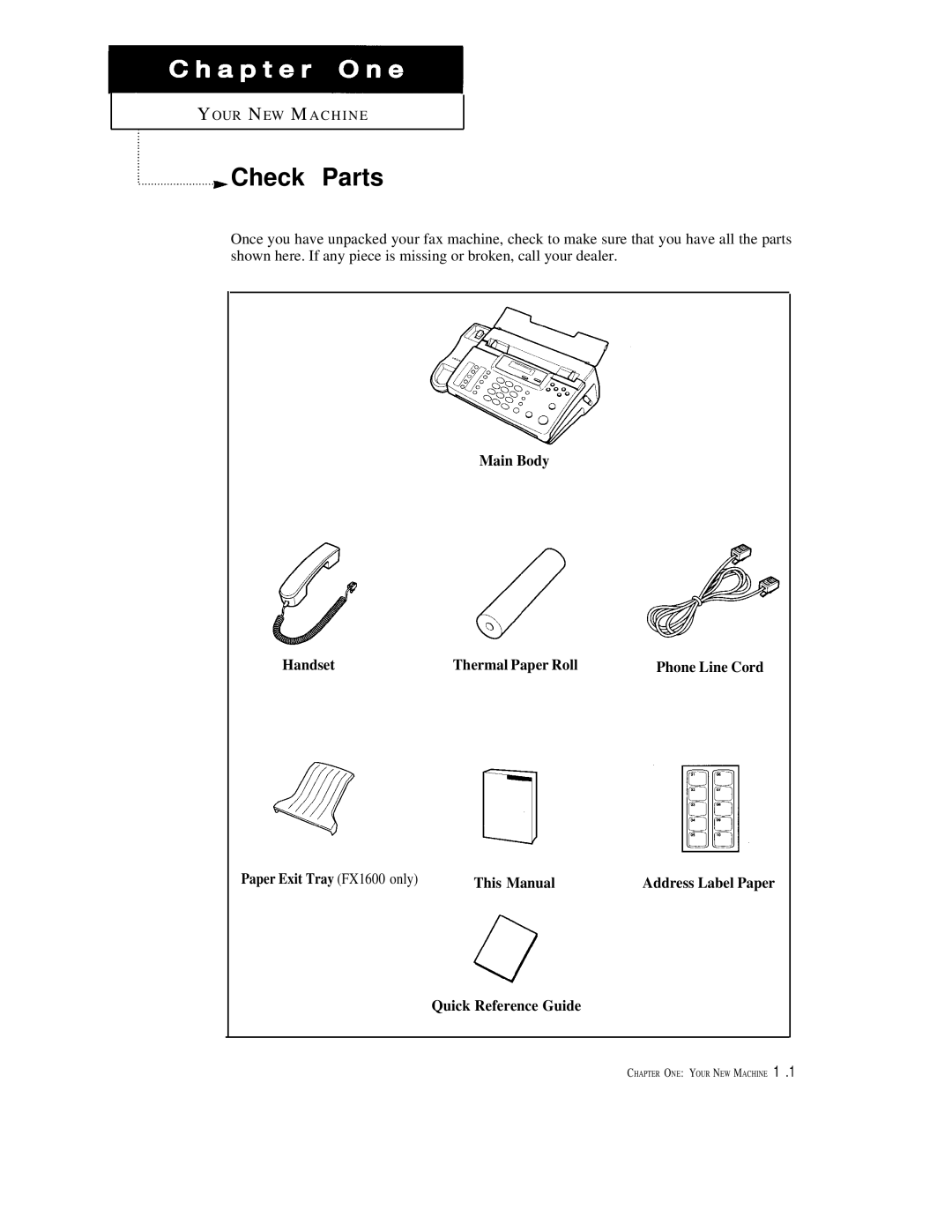 Samsung FX600, FX1600 manual Check Parts 